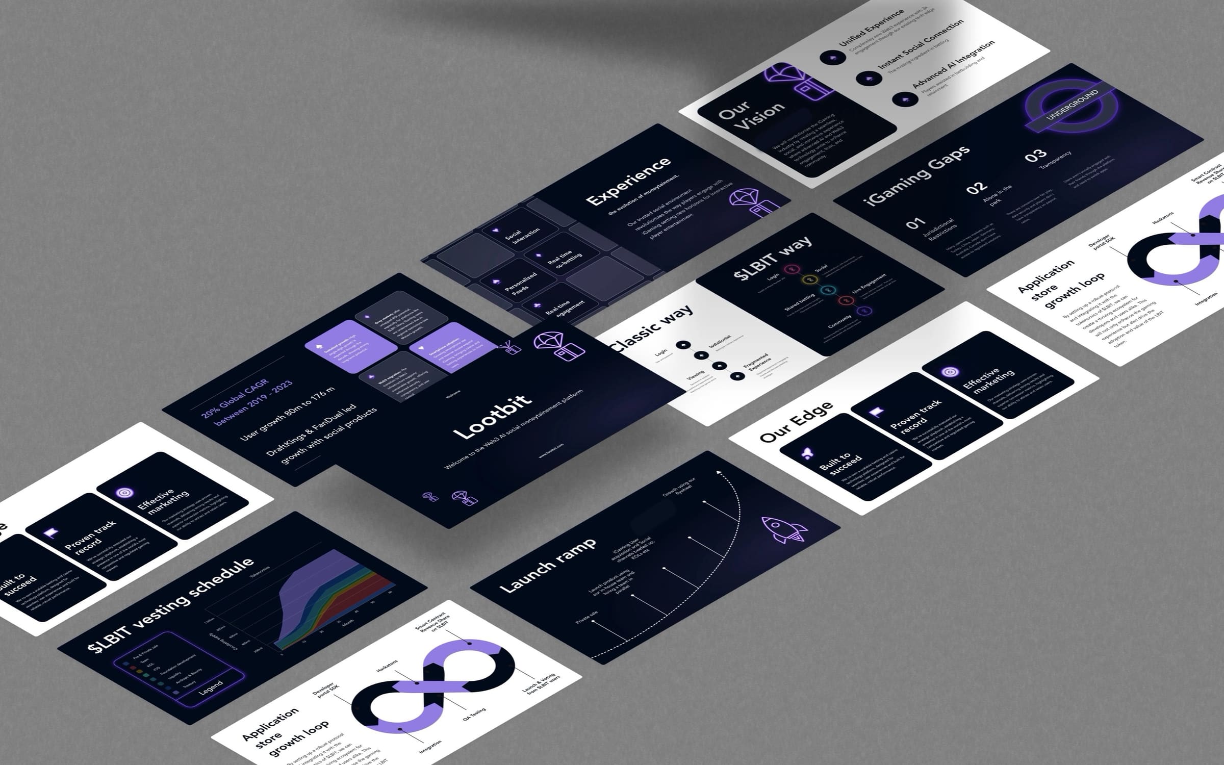 Lootbit — project image