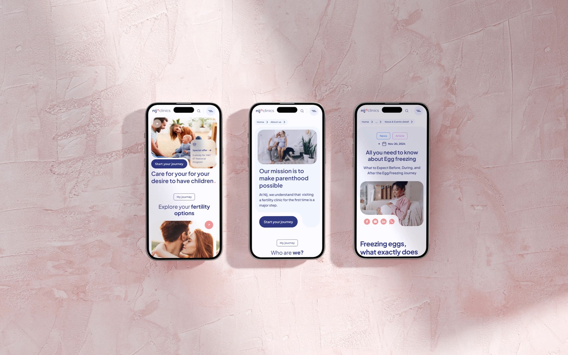 Nij Clinics — project image