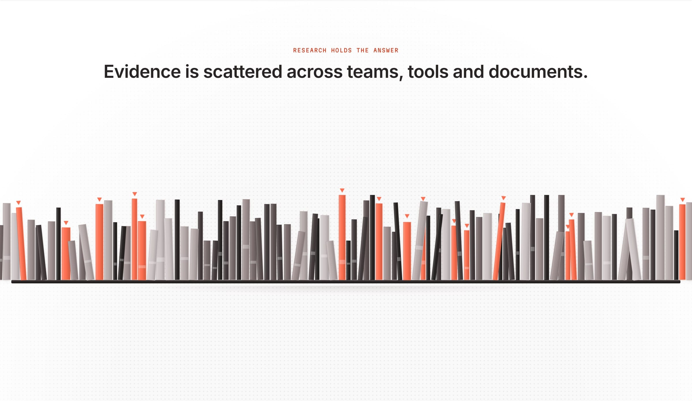 The amass.tech home page: “Evidence is scattered across teams, tools and documents.” above a long shelf of grey, charcoal and orange book spines.
