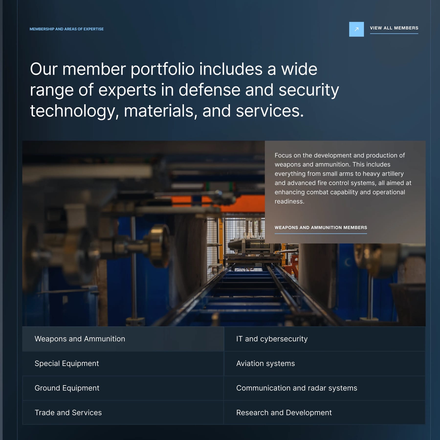 The membership section of the AOBP website: a headline about the member portfolio, a factory photograph, and eight industry categories from Weapons and Ammunition to Research and Development.