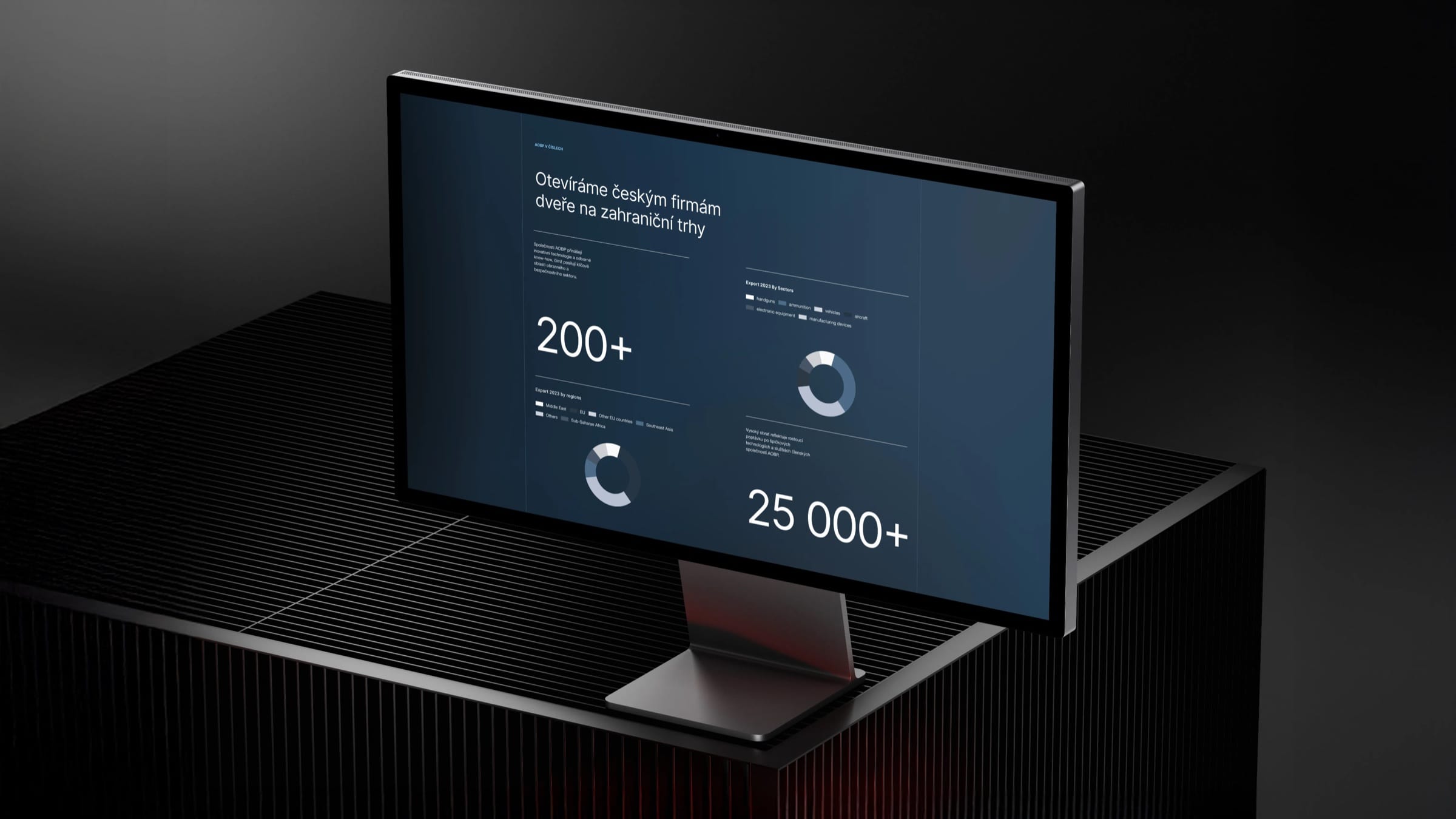 A large monitor on a dark ribbed plinth showing an AOBP page about opening foreign markets to Czech companies, with charts and large key figures on deep blue.