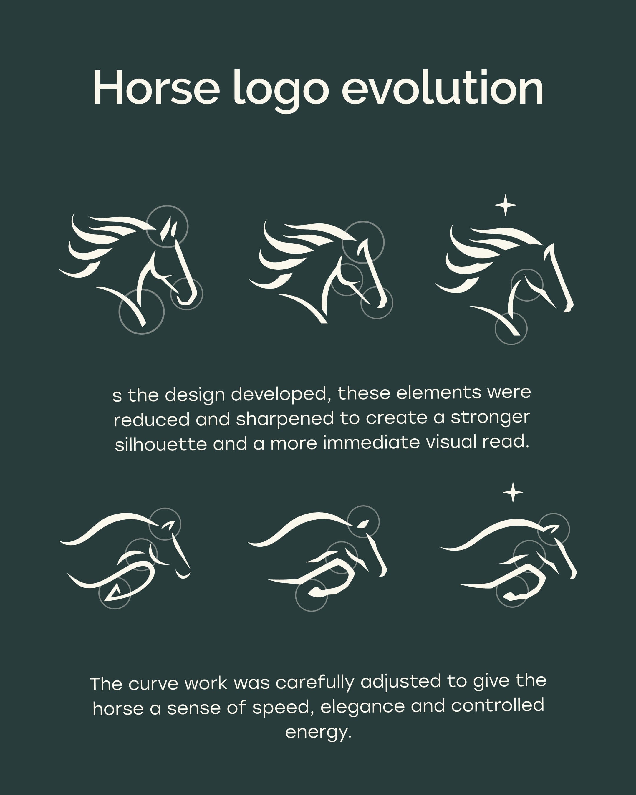 Two rows of three cream horse drawings on dark green, a head and a jumping horse, with circles marking the parts reworked in each round. The last drawing in each row has a star above it.