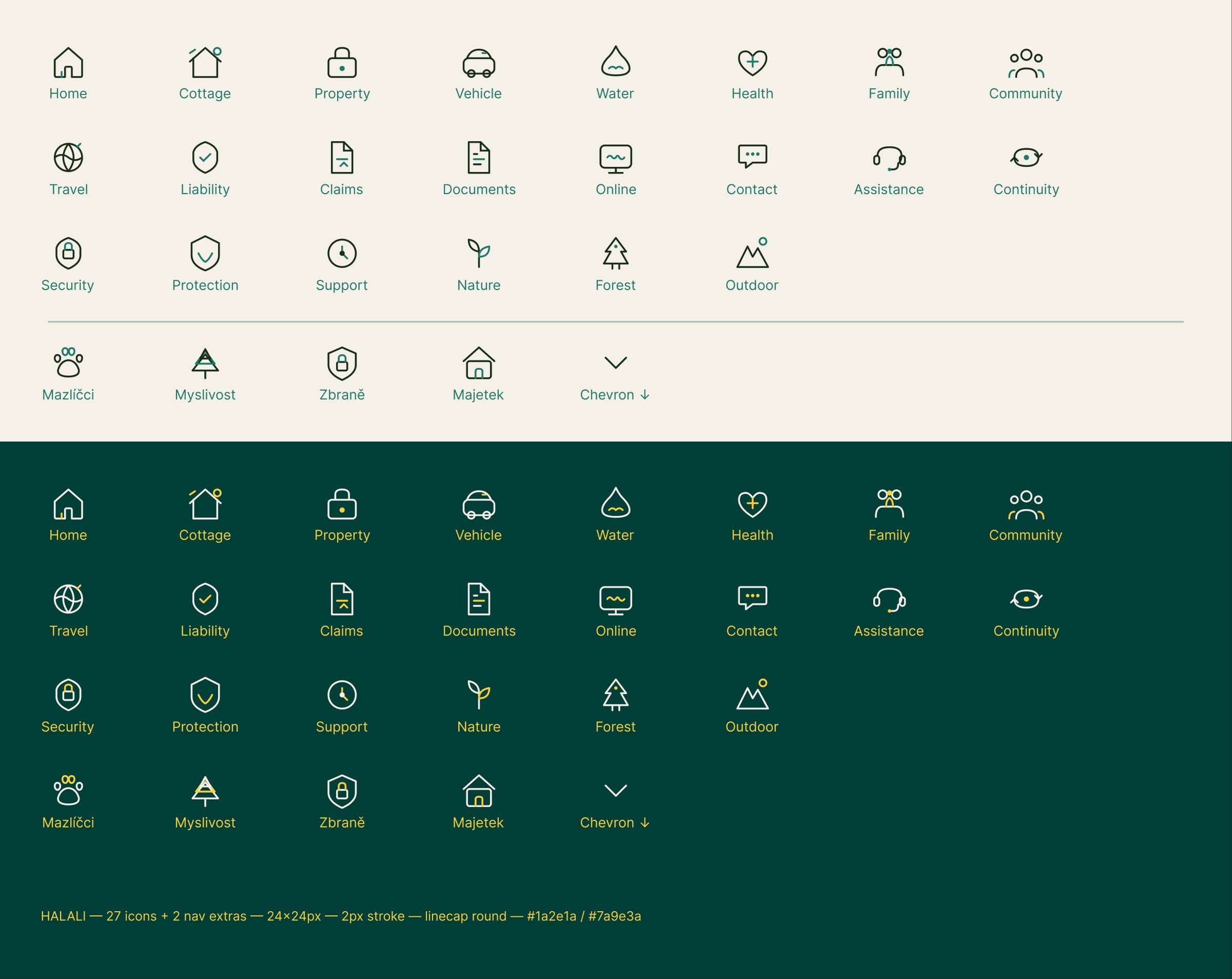 The Halali icon set on champagne and on Forest Teal: home, cottage, property, vehicle, water, health, family, community, travel, claims, forest, outdoor and more, in thin rounded lines.