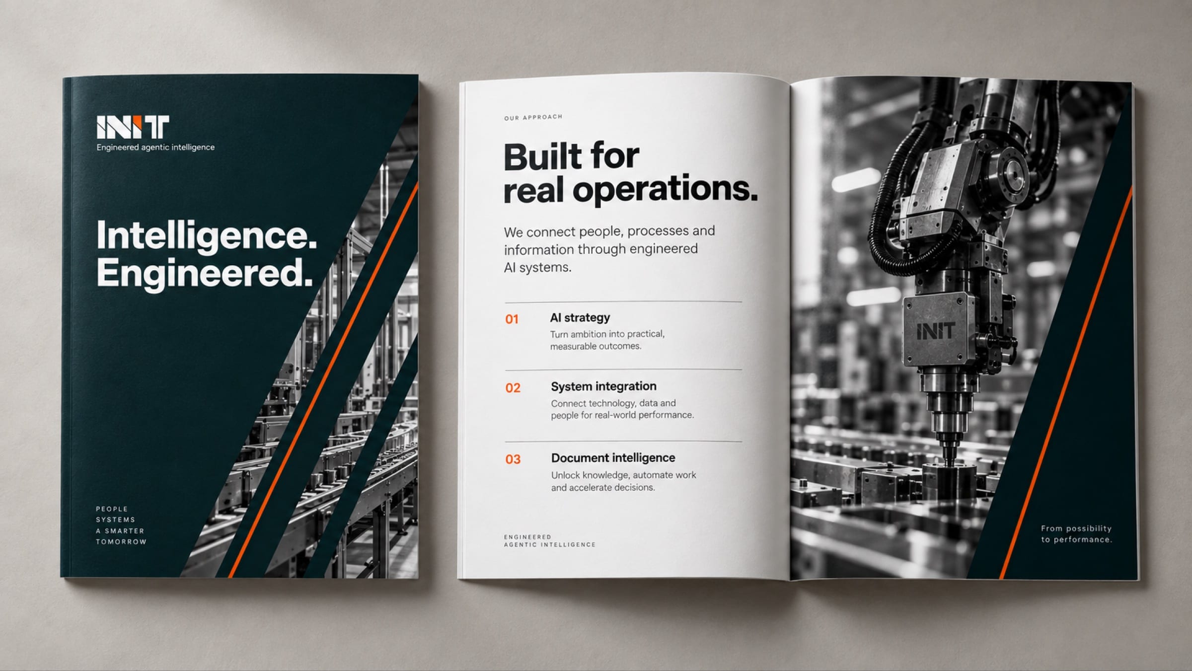 An INIT brochure cover reading Intelligence. Engineered. beside an open spread titled Built for real operations, with a black-and-white machine photo.