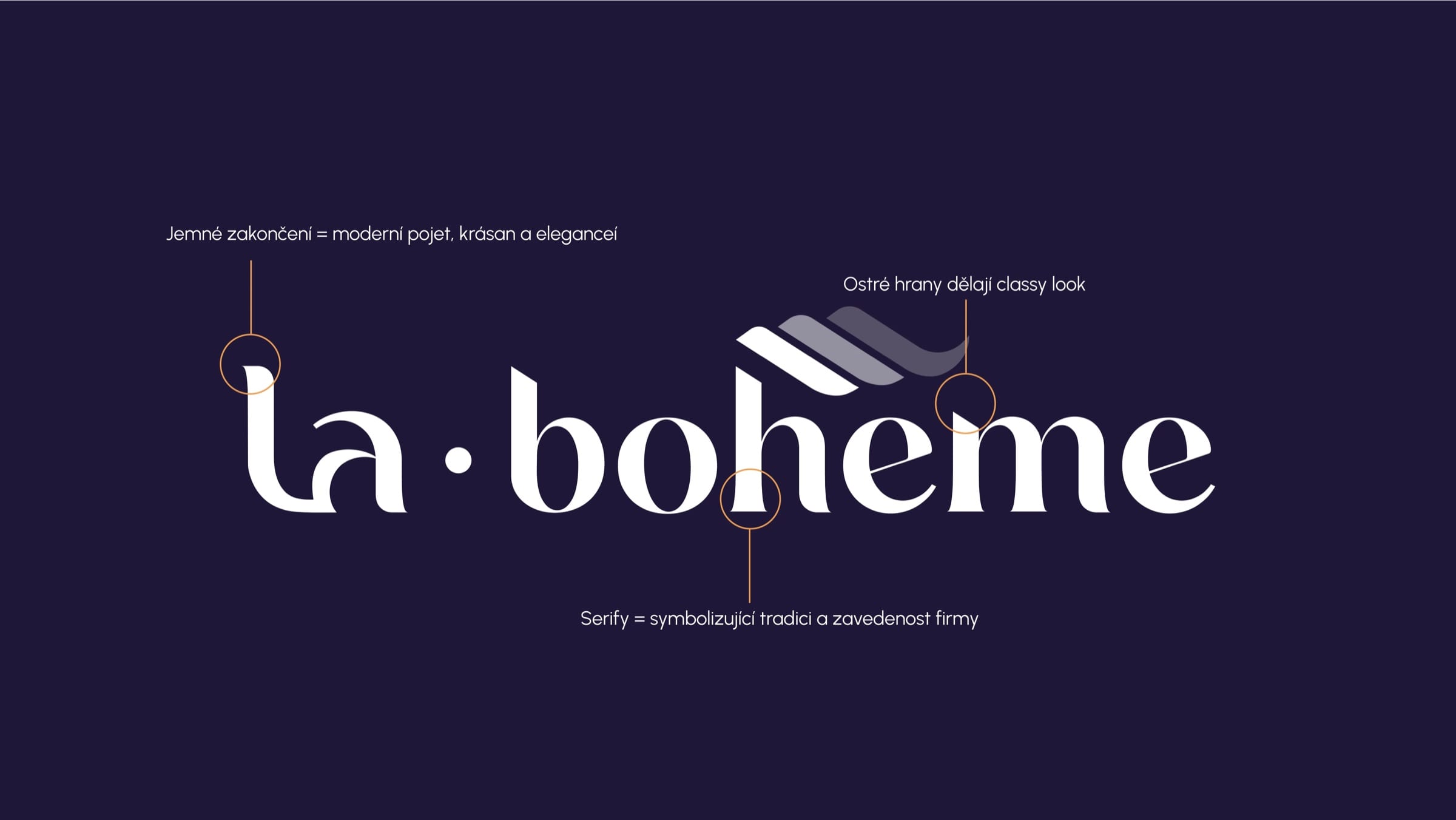 The la·bohème logotype in white on deep purple, with a layered fan symbol above the h and Czech annotations on its terminals, edges and serifs.