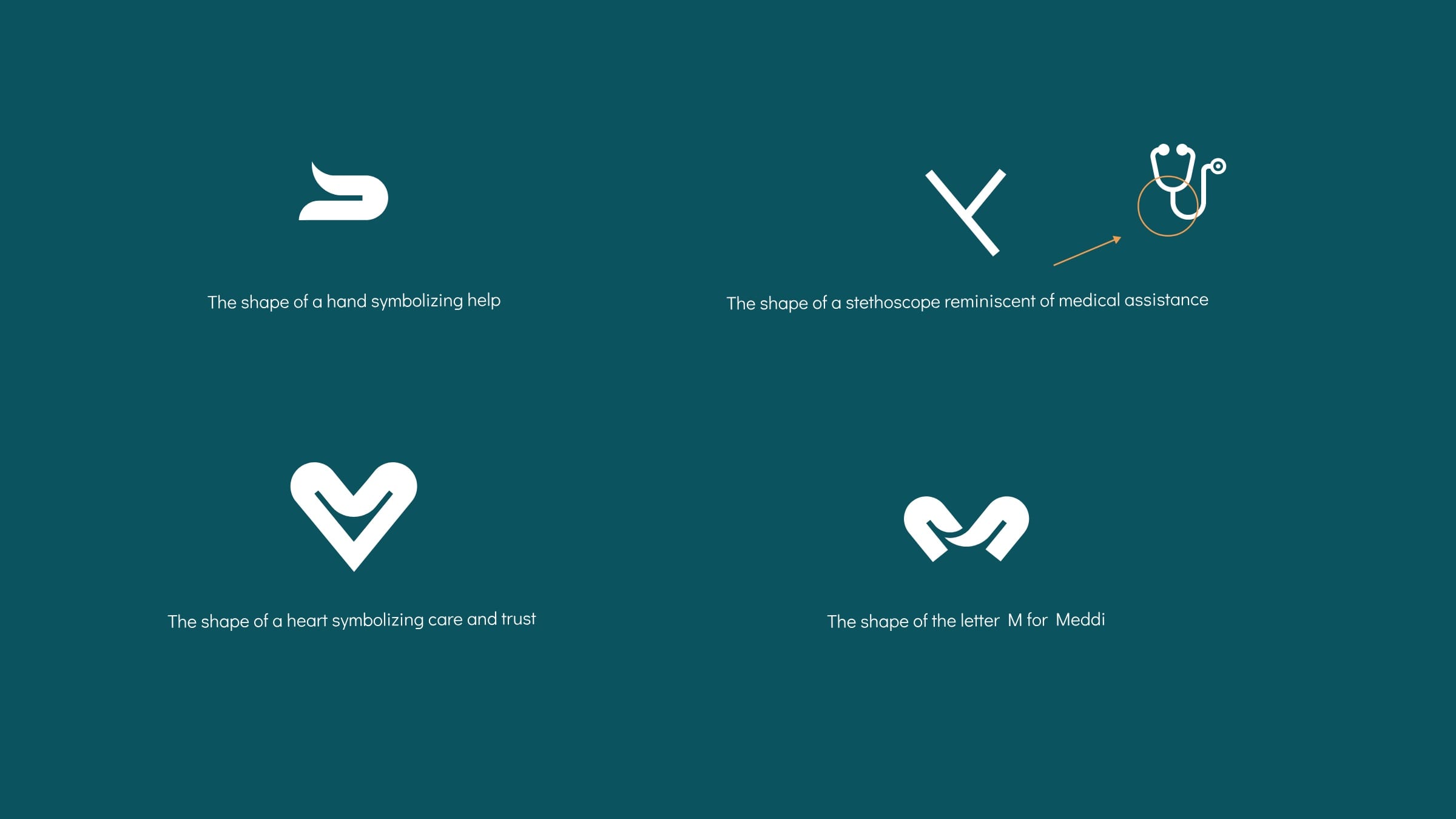 The MEDDI symbol broken into its references on teal: a hand symbolising help, a stethoscope, a heart symbolising care and trust, and the letter M.
