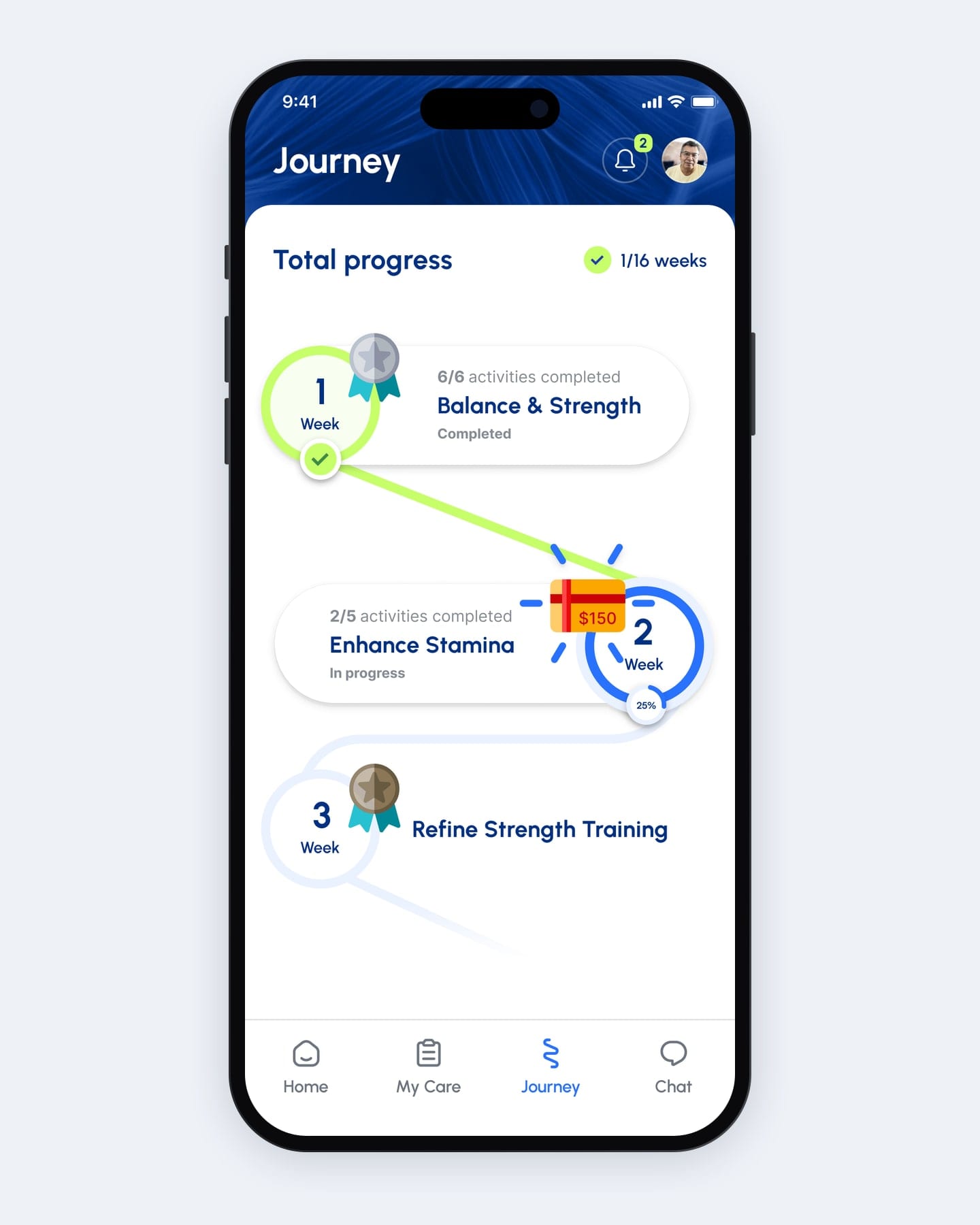 Journey screen: week one completed with a badge, week two in progress with a gift-card milestone, and the weeks ahead.