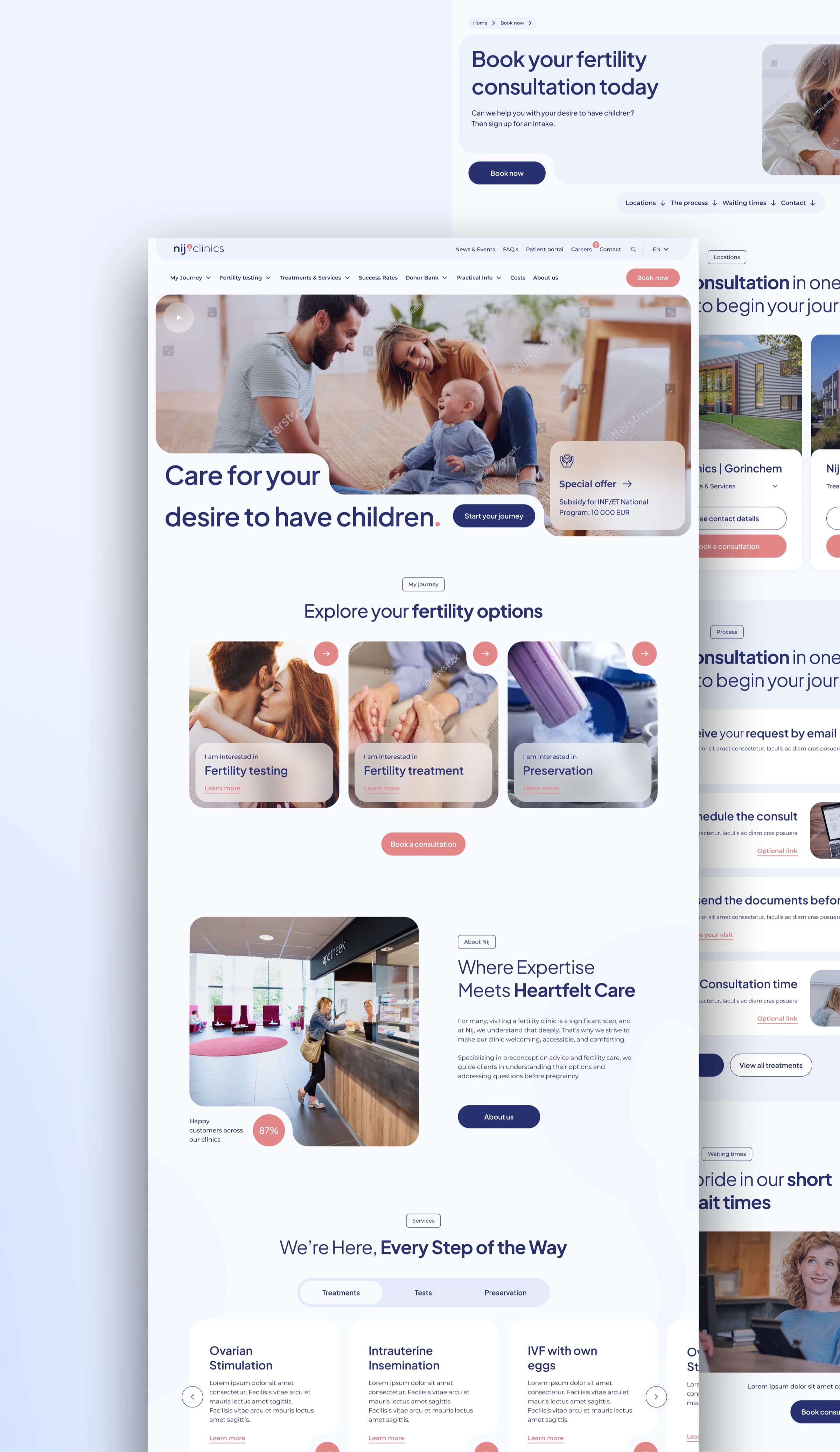 The Nij Clinics homepage, “Care for your desire to have children”, with fertility options, a clinic section and treatment cards, next to a consultation booking page.