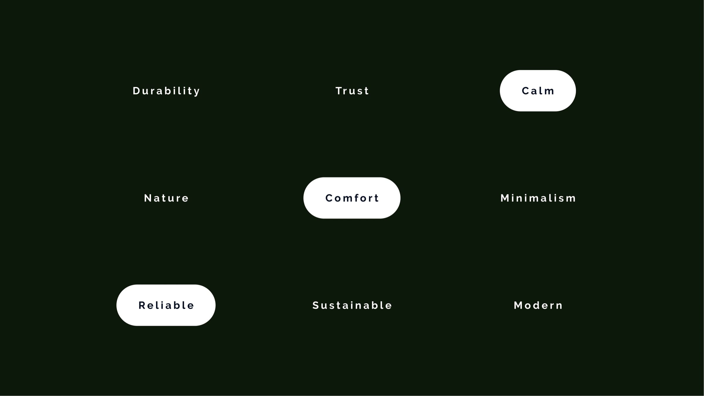 Nine keywords in white on dark forest green: Durability, Trust, Calm, Nature, Comfort, Minimalism, Reliable, Sustainable, Modern. Calm, Comfort and Reliable are highlighted.