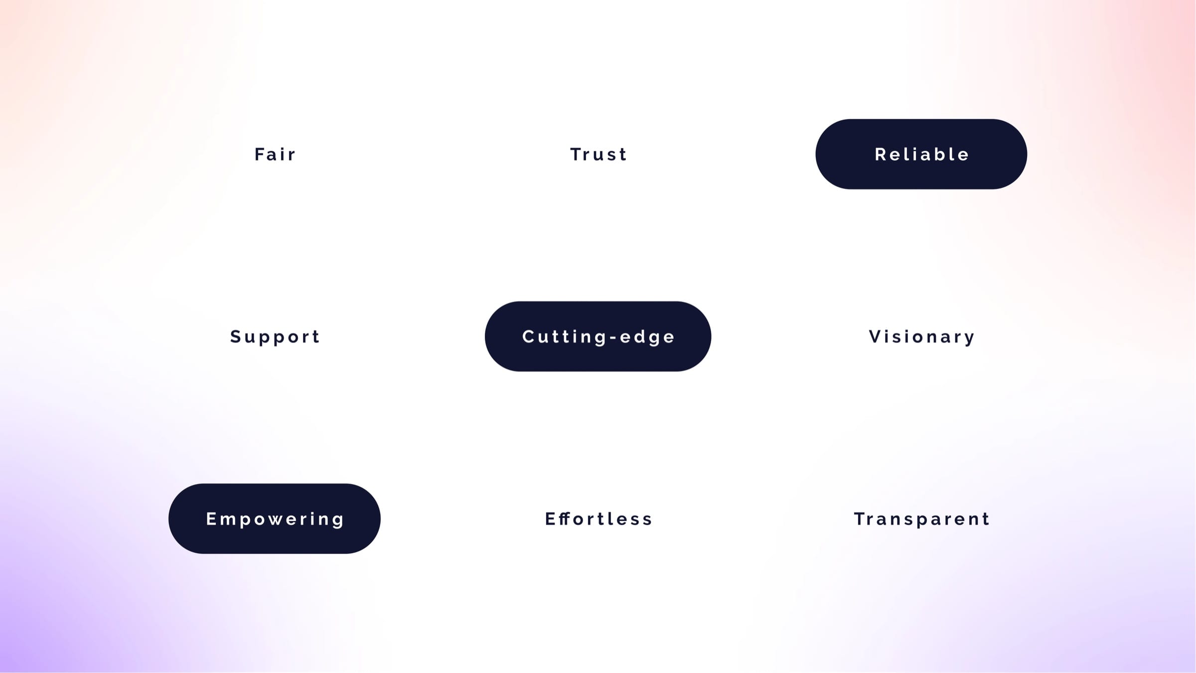 Keyword board from the team survey: fair, trust, reliable, support, cutting-edge, visionary, empowering, effortless, transparent.
