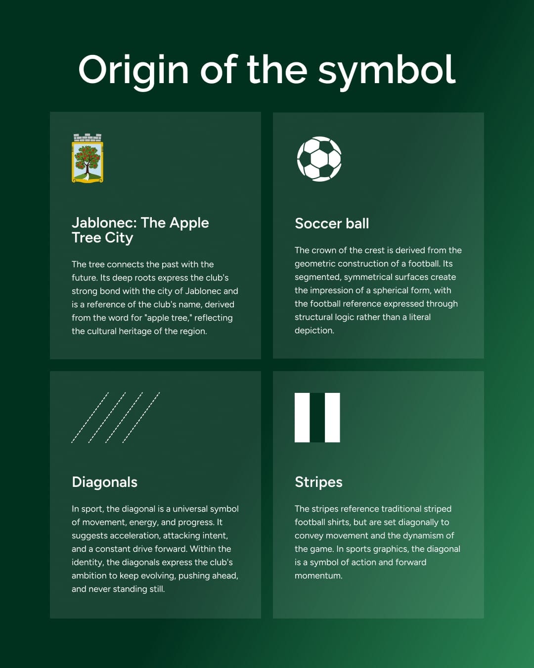 Social post “Origin of the symbol”: four tiles explaining the apple tree, the ball, the diagonals and the stripes.