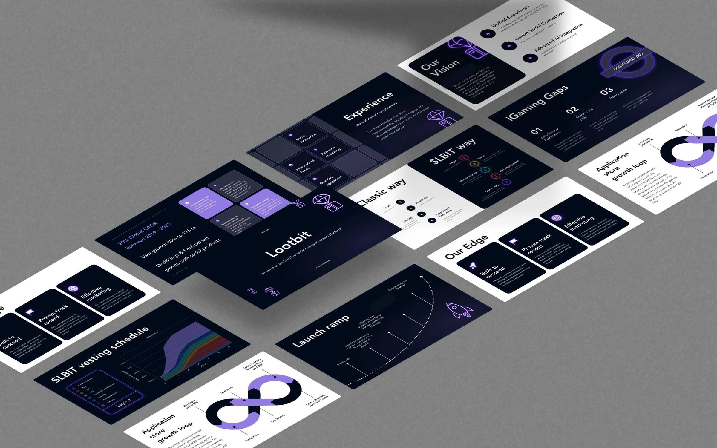 Lootbit — project image