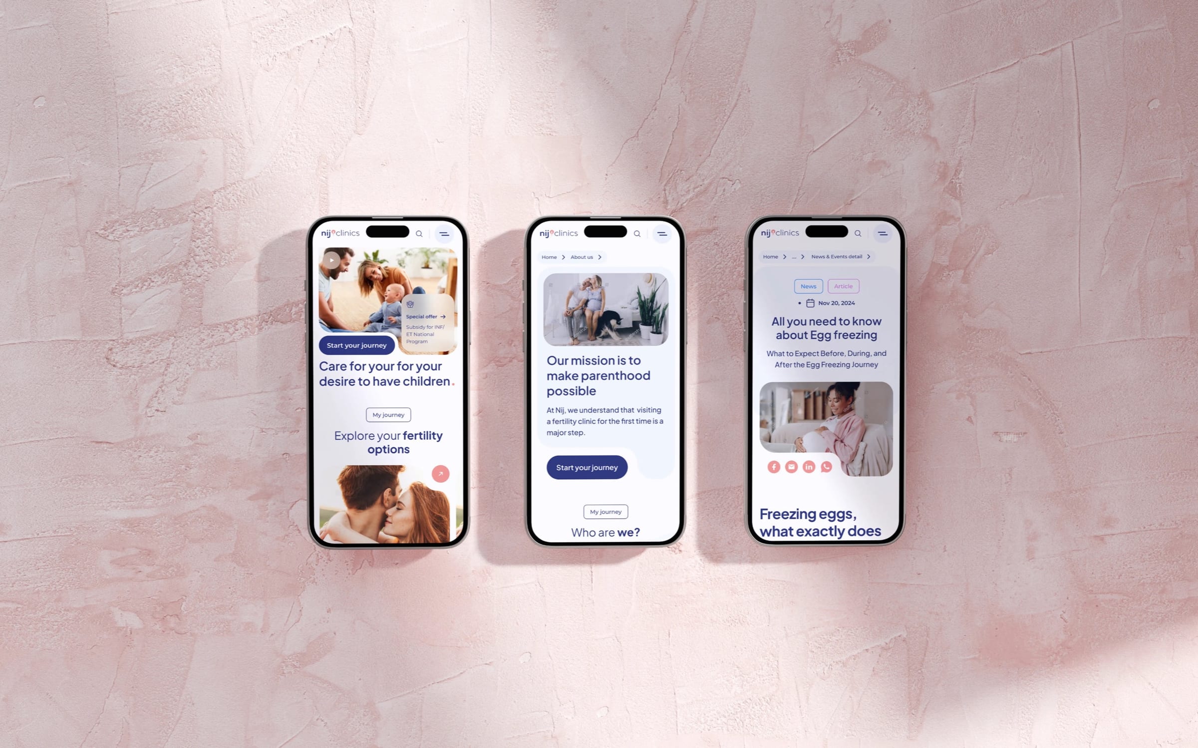 Nij Clinics — project image